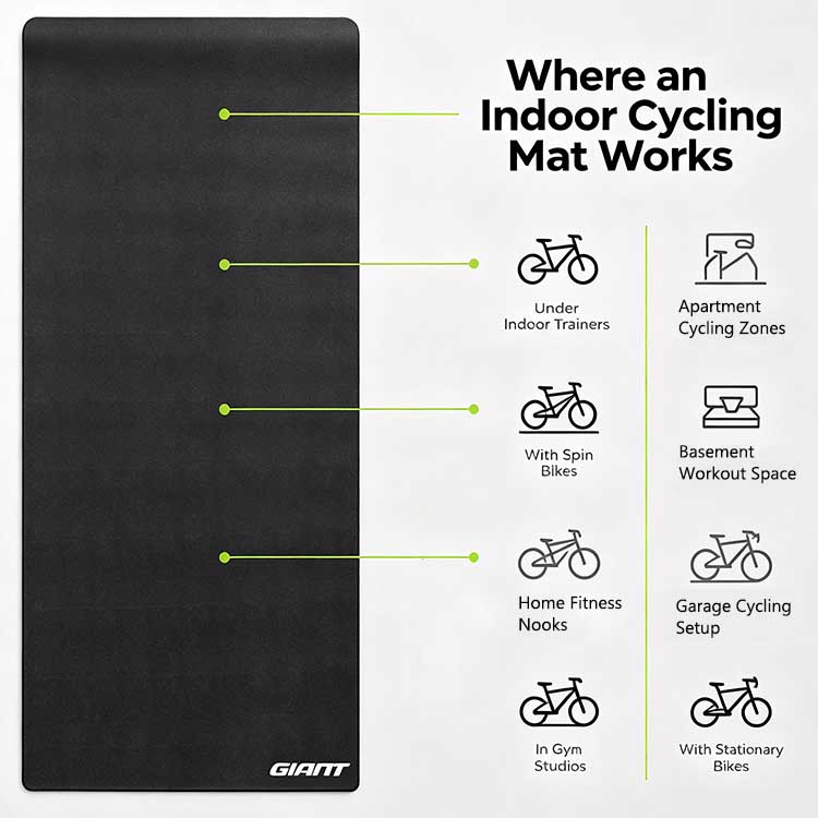 Indoor cycling mat protecting floors in global fitness environments from the Netherlands to Mexico.