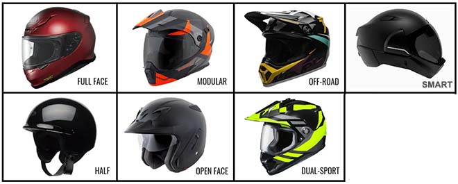 Types Of Motorcycle Helmets