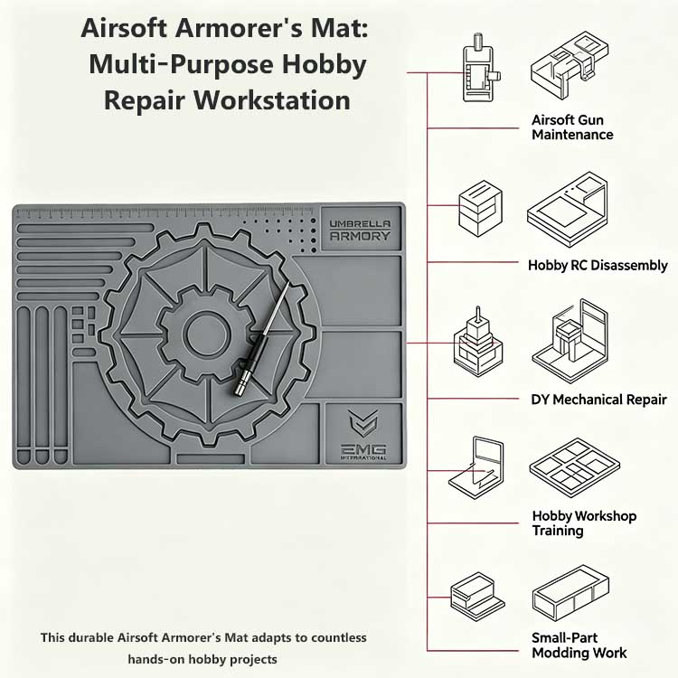 Versatile airsoft armorer's mat for hobby RC disassembly and mechanical repair.