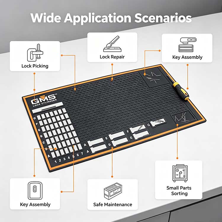 GMS Lock pinning mat application scenario infographic for lock repair, safe maintenance and key assembly