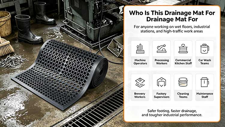 Drainage mat targeting machine operators, processing workers, and factory supervisors.