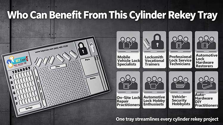 Cylinder rekey tray for automotive locksmiths, vocational trainers, and vehicle security hobbyists.