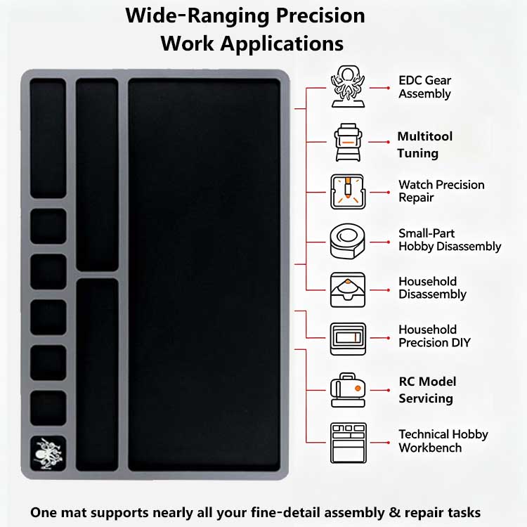 Versatile EDC organizer mat for watch repair, multitool tuning, and hobby model building.