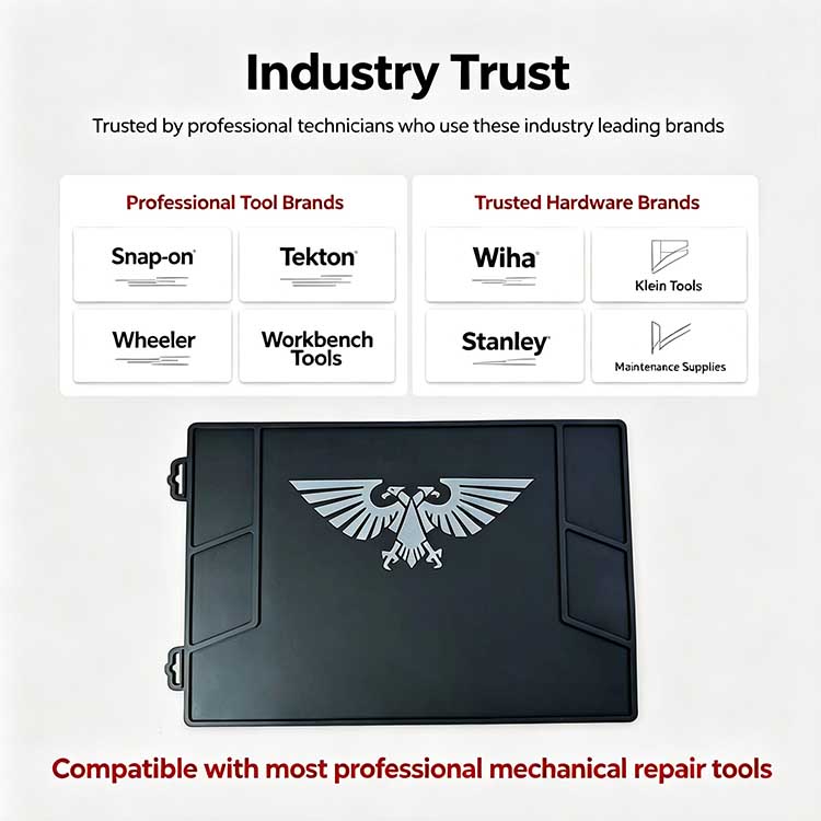 Industry trust graphic showing tool mat compatible with Snap-on, Tekton, Wiha, and Klein Tools.