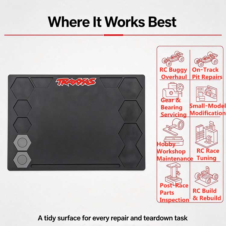 Multi-scenario RC takedown mat for pit stops garage repairs and modding.