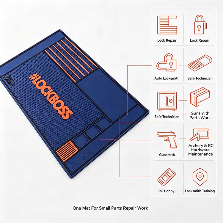 Lock Pinning Mat multi-scenario application infographic for locksmith, gunsmith, safe tech, training schools and hobbyists