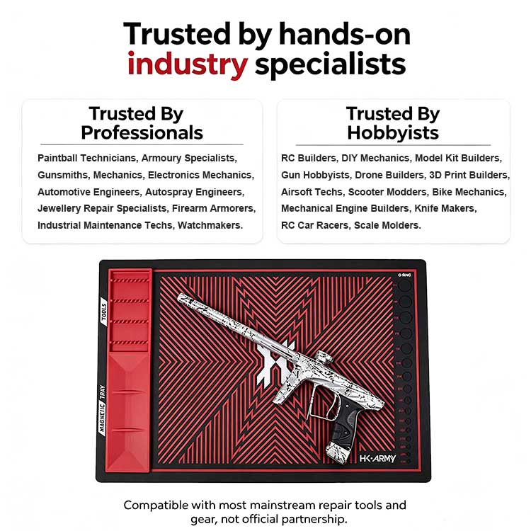 Magnetic tool mat trusted by hands-on industry specialists and hobbyists