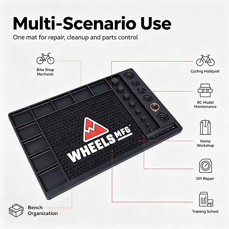 Infographic showing the workbench mat's multi-scenario use for bike shop mechanics, cycling hobbyists, DIY repair, and RC model maintenance