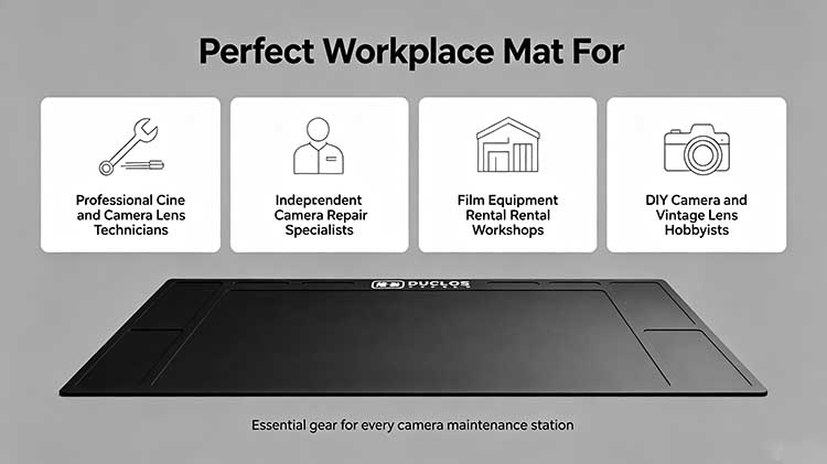Professional workplace mat for camera technicians, independent repair specialists, and hobbyists.