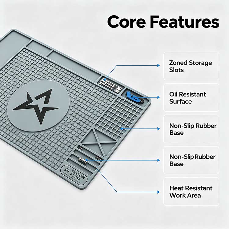 Infographic showing core functional features of custom knife takedown maintenance mat