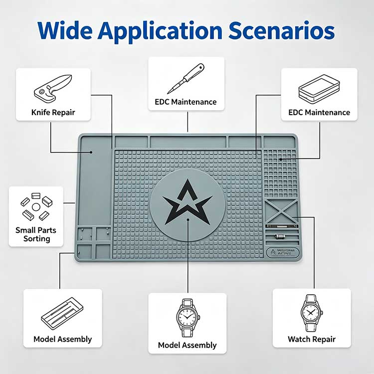Material performance introduction graphic of heavy-duty PVC custom knife takedown mat