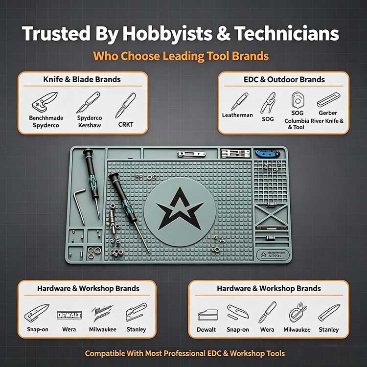 Grey silicone EDC knife repair work mat brand trust infographic for Benchmade, Spyderco, Leatherman, Dewalt