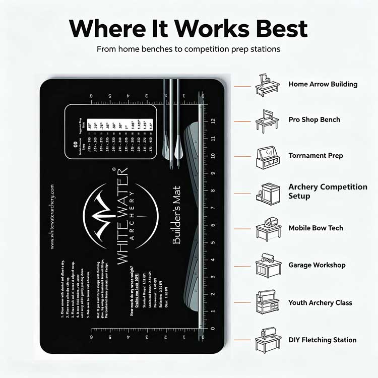 Multi-scenario arrow building tray for home and pro shop use.
