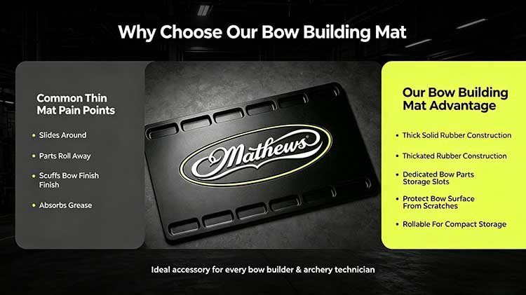 Comparison of heavy-duty bow building mat versus common thin pads