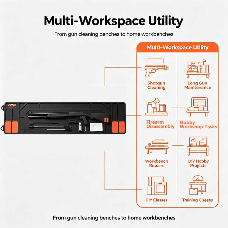Multi-scenario shotgun cleaning mat for cleaning and long gun maintenance.