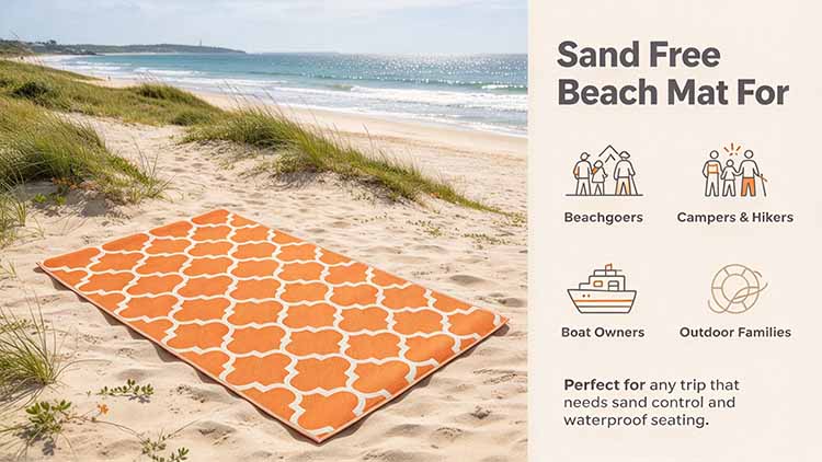 Sand Free Beach Mat for beachgoers, campers, hikers, boat owners, and families.